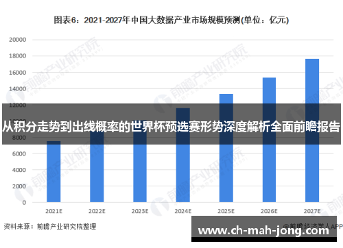 从积分走势到出线概率的世界杯预选赛形势深度解析全面前瞻报告