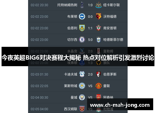 今夜英超BIG6对决赛程大揭秘 热点对位解析引发激烈讨论