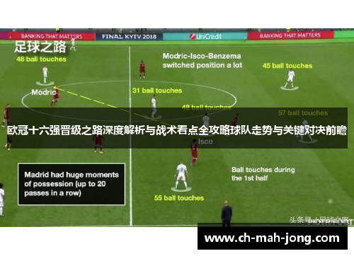 欧冠十六强晋级之路深度解析与战术看点全攻略球队走势与关键对决前瞻